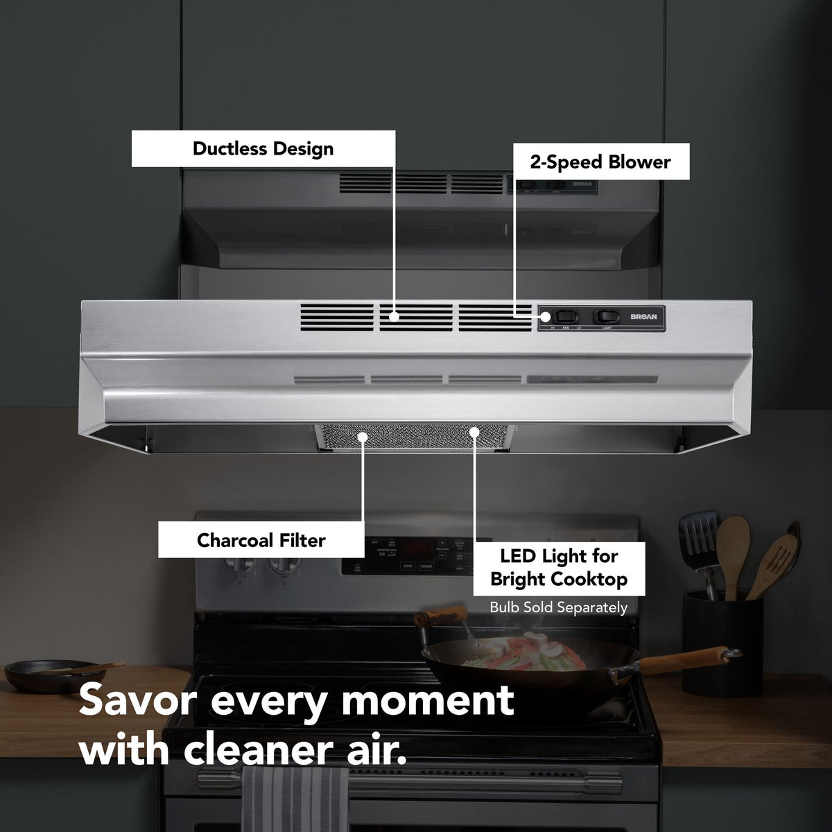 Broan 4124SF 24" Ductless Under-Cabinet Range Hood – Stainless Finish