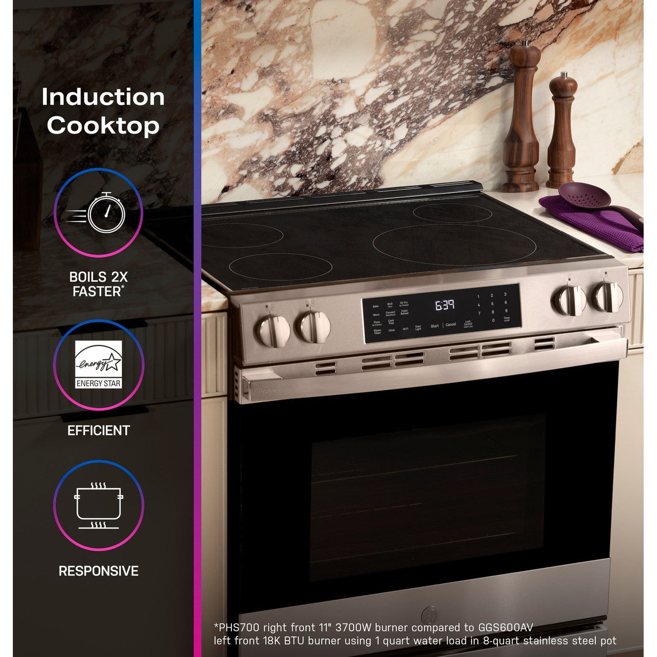 GE Profile PHS700AYFS 30" 5.3 Cu. Ft. Smart Slide-In Induction & Convection Range with No Preheat Air Fry