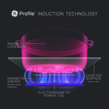 GE Profile™ 30" PHS930YPFS Smart Slide-In Fingerprint Resistant Front-Control Induction and Convection Range with No Preheat Air Fry