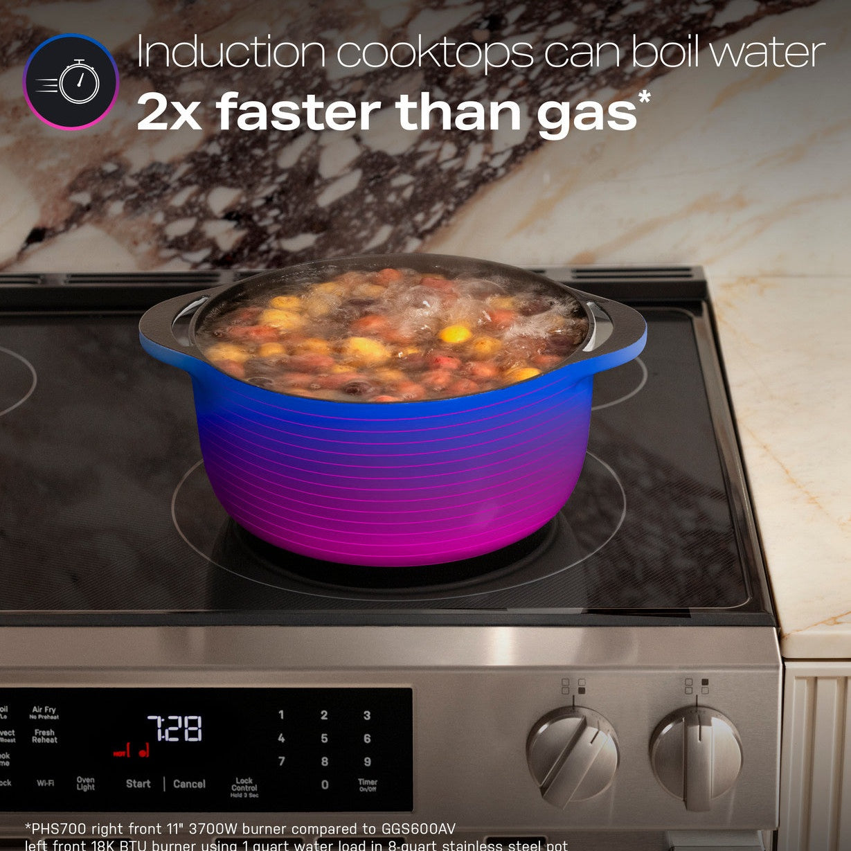 GE Profile PHS700AYFS 30" 5.3 Cu. Ft. Smart Slide-In Induction & Convection Range with No Preheat Air Fry