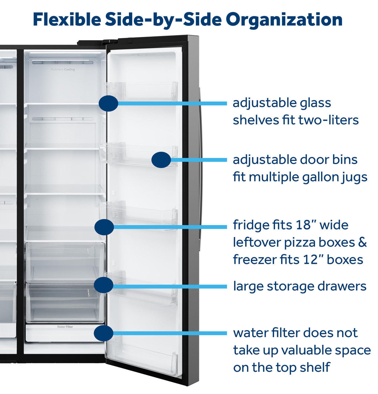 GE GZE24NYYFS 36" ENERGY STAR® Counter-Depth Side-by-Side Refrigerator – 23.6 Cu. Ft. – Fingerprint Resistant Stainless Steel
